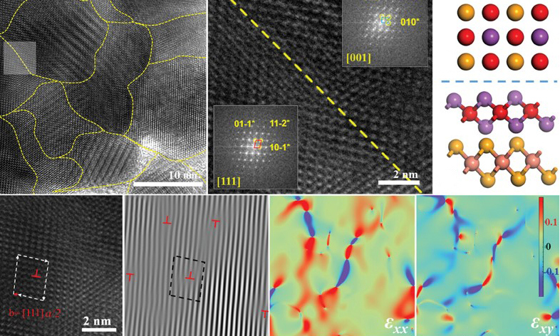 Microstructure and dislocation enabled by ultrahigh pressure.